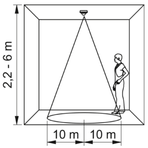 Bewegungs- und Anwesenheitssensor CR-19